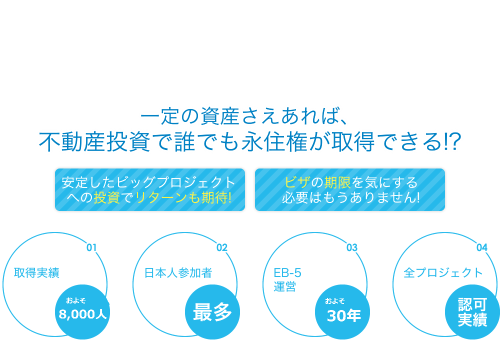 一定の資産さえあれば、不動産投資で誰でも永住権が取得できる!?